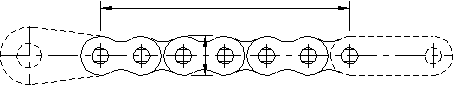 Profile 5