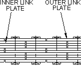 netlacingmidmid.gif (1100 bytes)
